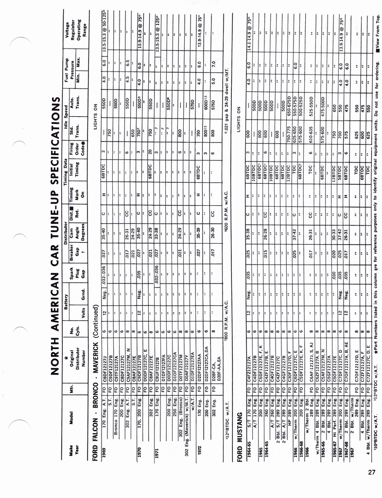 n_1960-1972 Tune Up Specifications 025.jpg